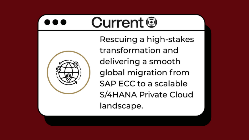 Lupus x Current lightinign